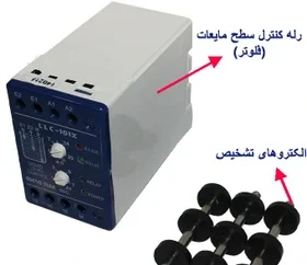 280x280 (2) رله کنترل سطح مایعات(فلوتر)MAX - Image 1